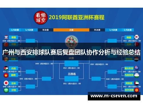 广州与西安排球队赛后复盘团队协作分析与经验总结